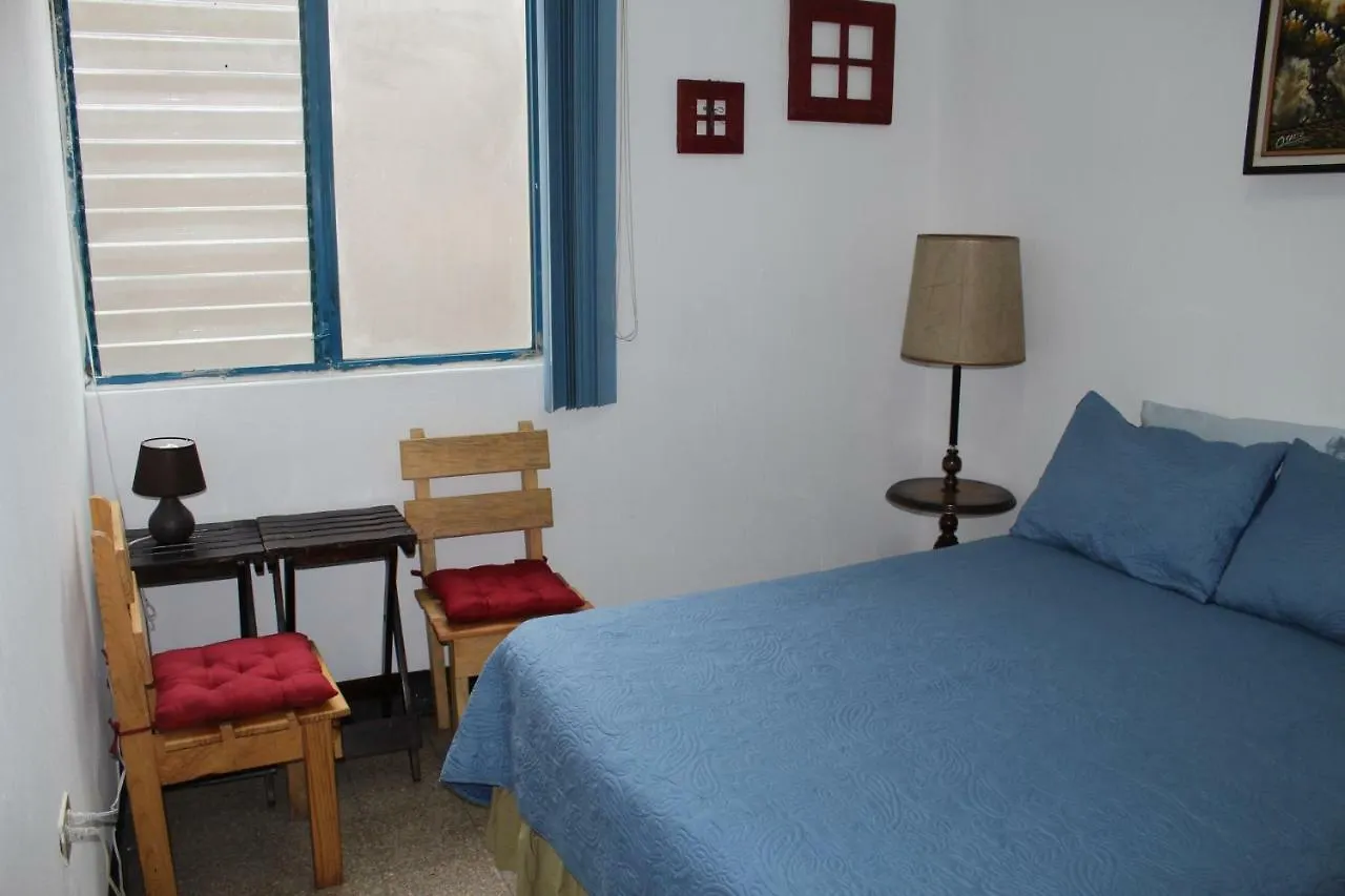 Habitaciones Eco-Terrazas Ville de Guatemala
